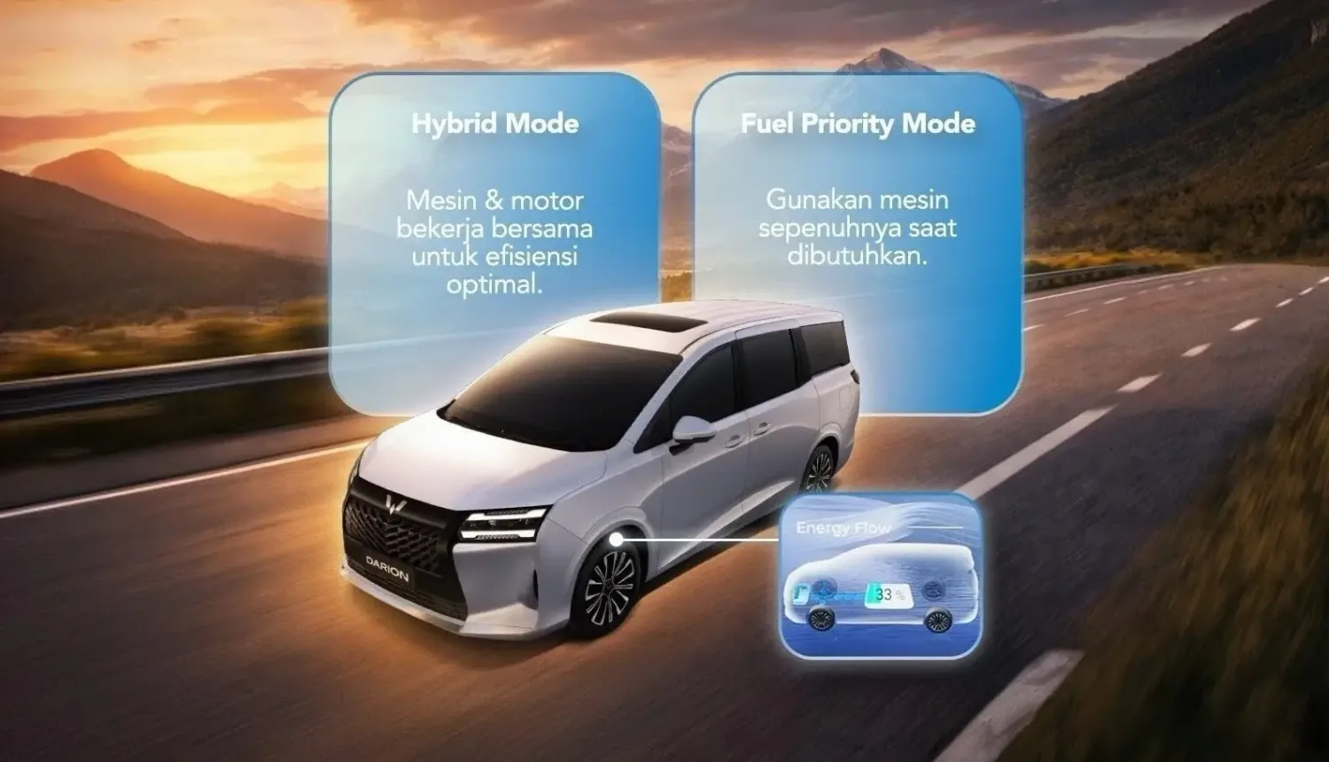 Mode Hybrid dan Fuel Priority pada Wuling Darion PHEV