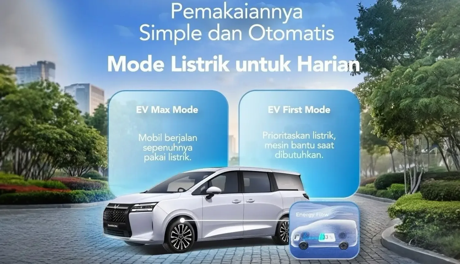 Ilustrasi mode listrik harian Wuling Darion yang berpindah otomatis